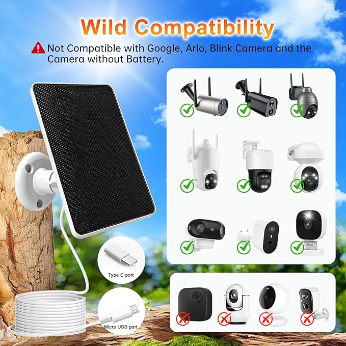 Solar Panel for Blink Camera - Outdoor 4 (4th Gen) Camera Solar Panel with 13 Ft Power Cable, Adjustable Mount and IP65 Waterproof