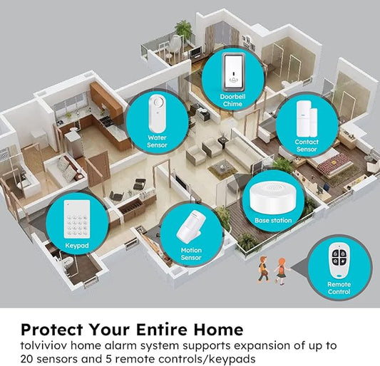 tolviviov 12-piece DIY smart home alarm security system with door sensors and siren for apartment and house protection