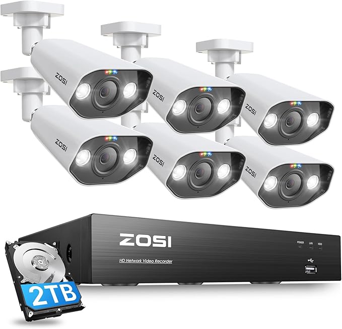 DVR & NVR Kits