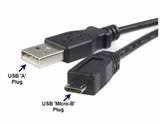 Replacement USB Power Cable for Roku Express, Streaming Stick, HDMI (3500) Google Chromecast V1,V2 (2015), Designed to Power Your Roku and Chromecast Streaming TV USB Port