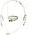 Professional Headset Microphone Headworn Double Ear Skin-Tone Beige Headset Mic with 3-Pin Mini XLR TA3F for Wireless Bodypack Transmitter – Stage, Church, Podcast, Presentations