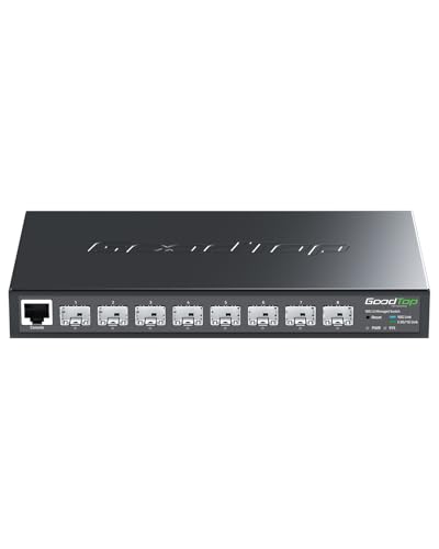8-Port 10G SFP+ Switch, Layer 3 Managed, Enterprise Network Fiber Switch