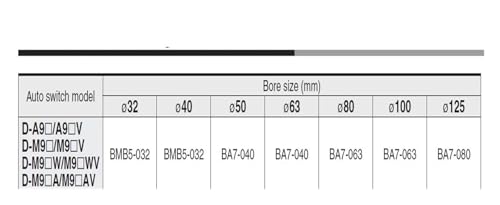 Switch Mounting Bracket BMB5-032 BA7-040 BA7-063 BA7-080(BA7-080)