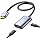 HDMI 2.1 to USB-C Adapter 8K@30Hz,PD 65W,0.5m,for PS5,Xbox