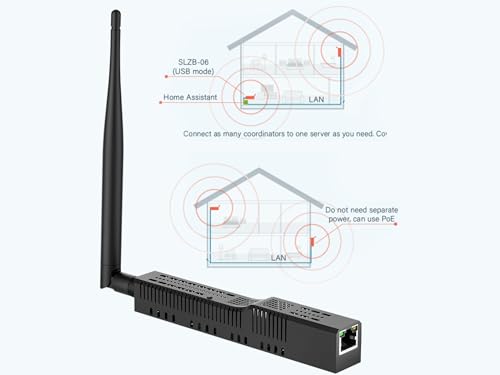 SMLIGHT SLZB-06M – A Zigbee 3.0 to Ethernet, USB, and WiFi Adapter with PoE Support, Works with Zigbee2MQTT, Home Assistant, ZHA