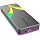 SABRENT Rocket RGB USB4 20Gbps NVMe & SATA M.2 SSD Enclosure (EC-RGBG)