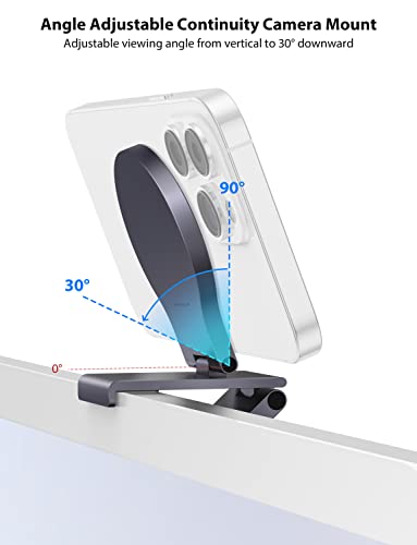 Stouchi Mag-Safe Continuity Camera Mount for Desktop Monitor