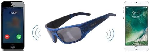 OhO sunshine Smart Glasses,Bluetooth Sunglasses with Open Ear Speaker,Outdoor UV Protection and Voice Control,Unisex