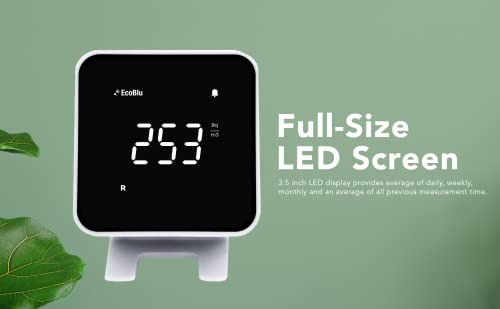 Ecosense Digital Radon Detector for Home, Plug-in, Display, EB100