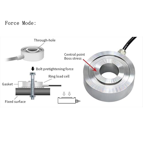 ATO Ring Type Compression Force Sensor, 20kN Hollow Load Cell, Custom Hole Diameter, Stainless Steel, for Industrial Force Measurement (20kN, Hole Diameter 14mm)