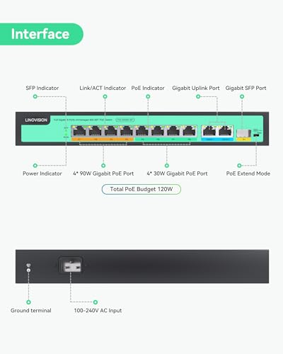 LINOVISION 8 Port Gigabit PoE++ Switch, 4 BT 90W + 4 AT 30W, 120W Total
