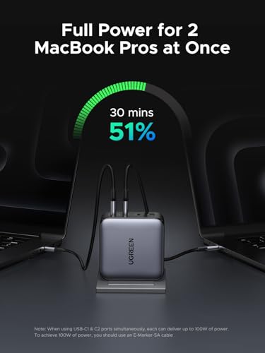UGREEN Nexode 200W GaN USB C Charger, 4-Port Foldable Wall Charger
