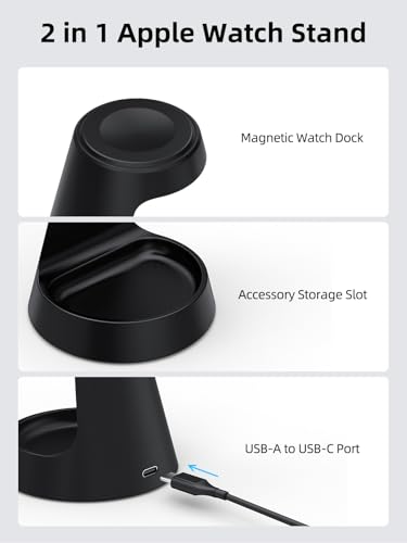 Watch Charger for Apple Watch 5W Magnetic Fast Charging Dock iWatch Charger - Image 6