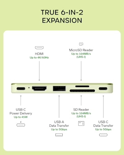 Satechi 6-in-2 USB-C Snap Hub, 4K/60Hz HDMI, for MacBook Neo, Citrus