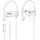 Avantree C171 - USB-C Wired Earbuds with Microphone & Volume Controls