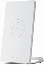 Mini Mesh Wi-Fi Router Compatible with STARLINK Gen 2, Gen 3, Gen 4 & Mini Systems – Dual-Band Wireless Router, Mesh-Ready, Supports 128+ Devices