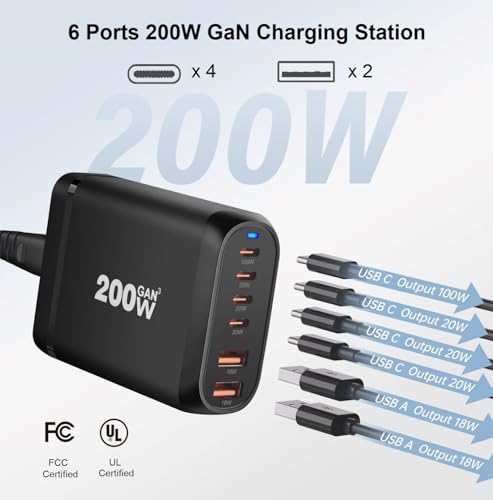 200W USB C Charger, 6 Ports GaN Fast Charging Station, Black - Image 3
