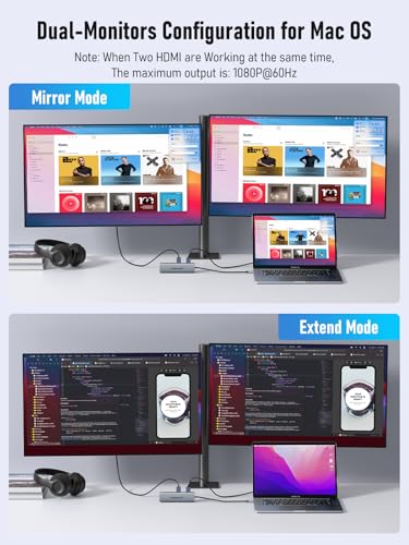 Laptop Docking Station Dual HDMI Monitor, 10 in 1 USB C Hub with 2 HDMI Ports, PD Charging, SD/TF, 5 USB C/A Ports, Laptop Docking Station for Dell XPS/HP/Lenovo/Surface(MacOS only Supports SST Mode)