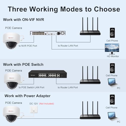 Anpviz 4MP PoE IP Dome Camera with Microphone/Audio, | Computer Access - Image 7