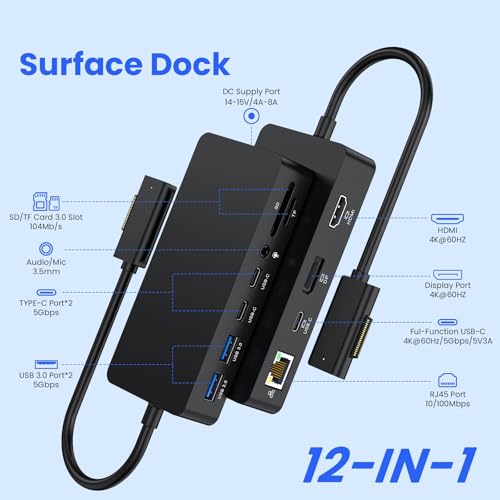 Surface Dock Triple Displays 4K HDMI+DP+Thunderbolt 4, 12 in 1 Surface Docking Station with 120W Power Adapter for Surface Pro 12/11/10/9/8/X/7/6/5, Surface Book Go, Surface Laptop, Surface Go Dock