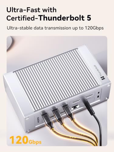 QUUGE Core2 Thunderbolt5 Docking Station,14-in-1 Dock for MacBook