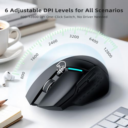 Uineer Wireless Mouse, Tri-Mode Bluetooth Mouse, USB-A Wired and 2.4G,
