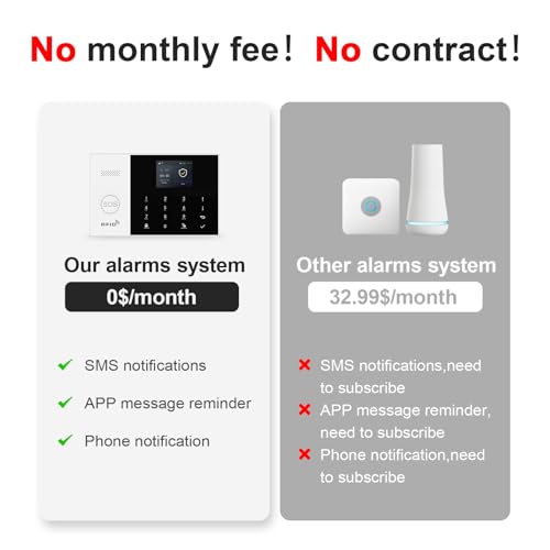 Alarm System for Home Security,24Pcs WiFi+GSM/4G No | Computer Accesso - Image 4