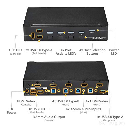 StarTech 4-Port HDMI KVM Switch, Full 1080p, USB 3.0 Hub, 3.5mm Audio, TAA