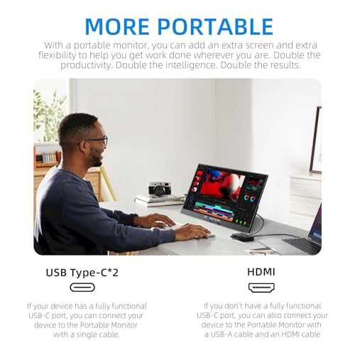 15.6 Inch Portable Monitor, 1080P FHD USB-C HDMI External Display, 250nit IPS HDR Travel Screen with Smart Stand & Speakers for Laptop PC Mac Phone Xbox Switch - Image 8