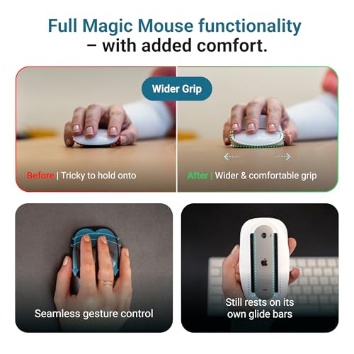 Magic Mouse Case for Better Hand Position | Better Magic Mouse Grip for More Control | Ergonomic Support | iMac Accessory | Works with Any Version