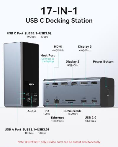 MOKiN USB C Docking Station 3 Monitors Display with | USB Hubs - Image 3