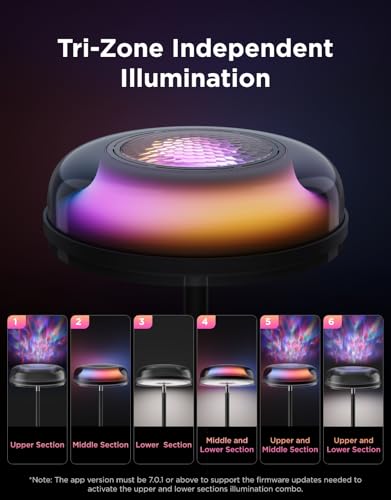 Govee Uplighter Floor Lamp with Nebula Effect, Proje | Smart Home - Image 6