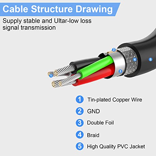 30FT Active USB Extension Cable 2.0 Male to Female with A Extension chipset Signal Booster - Active Extension/Repeate