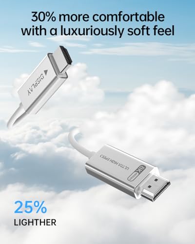 Fiber Optic HDMI 2.1 Cable 10ft-48Gbps Ultra High Speed,8K@60Hz 4K@120Hz,HDCP 2.3,Dynamic HDR-Compatible with RTX 4090,PS5, Box,Samsung TV,Projectors-Slim White HDMI Calbe