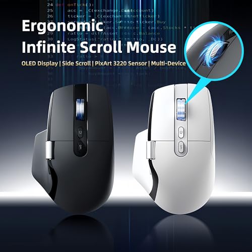Ergonomic Productivity Wireless Mouse, Infinite & Side Scroll