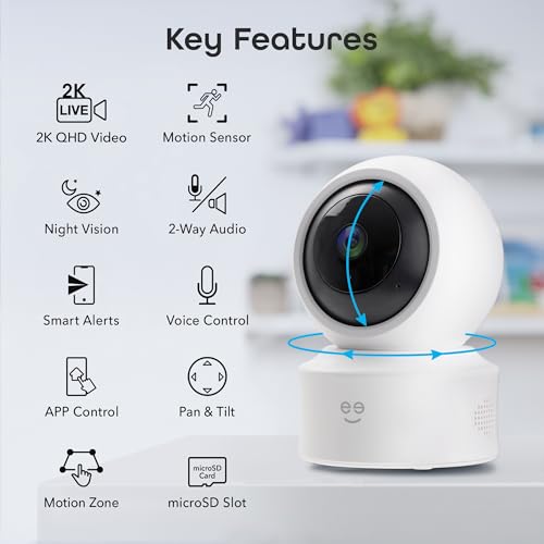Geeni Scope Ultra 2K 360° Smart Indoor Camera, Auto-Tracking, 1440p HD