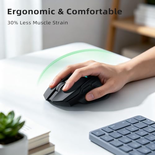 Uineer Wireless Mouse, Tri-Mode Bluetooth Mouse, USB-A Wired and 2.4G,