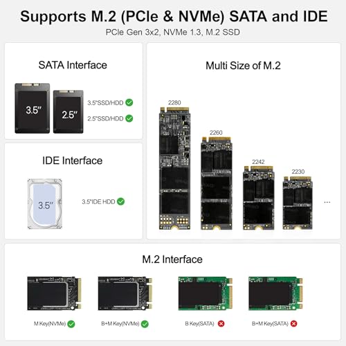 Alxum 10Gbps M.2 NVME to SATA Adapter IDE SSD Enclosure for Laptop