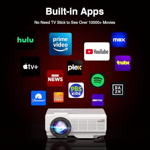 【Netflix Ready】PANSEBA Smart Mini Projector with 1080P HD, 5G WiFi & 2 Way Bluetooth, Portable Outdoor Movie Projector for Phone/Laptop/Games