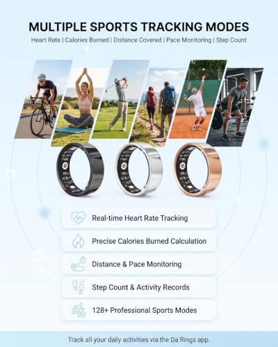 Luxelle Smart Ring Fitness Tracker with Sleep Monitor, Heart Rate, Blood Oxygen, Step Counter, 128 Sports Modes, IP68 Waterproof, Magnetic Charging, Compatible with iOS & Android