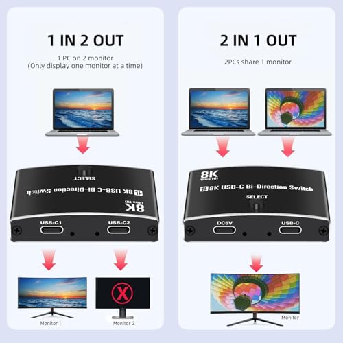 40Gbps USB C Switch for 2 Computers, USBC Switcher,2 USB-C Cables