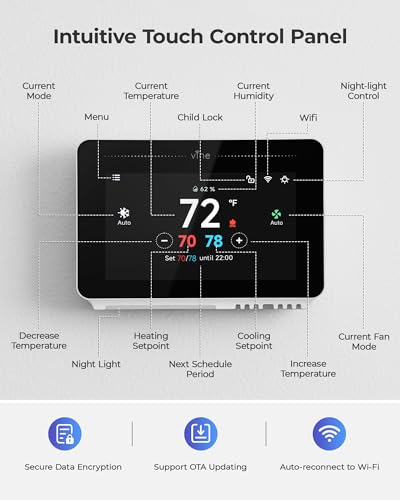 Vine Smart Thermostat for House with Nightlight, 4.3 Inches WiFi Thermostats for Home Compatible with Alexa and Google Assistant, 7day x 8period Programmable, C-Wire Required