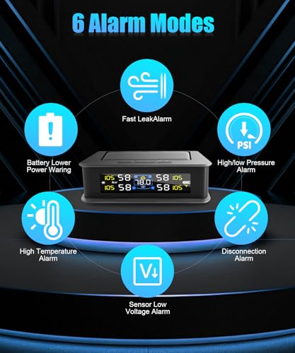 RV Tire Pressure Monitoring System with Solar Charge and USB