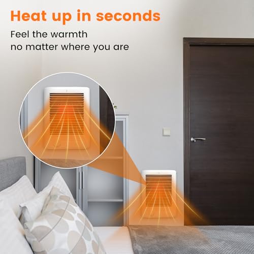 Electric Wall Heater for Indoor Use Complete Unit with Thermostat