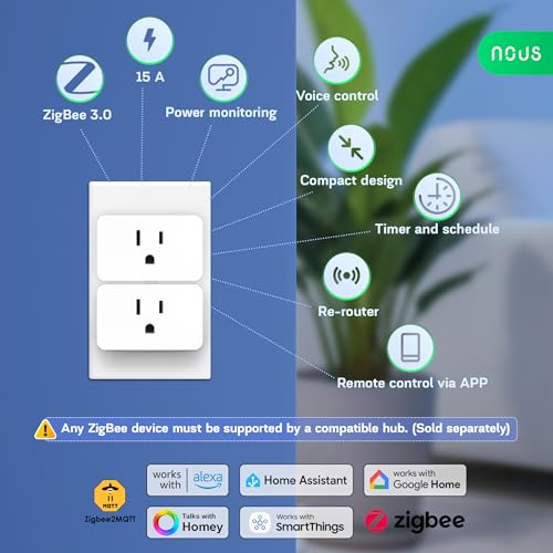 Zigbee Smart Plug, Energy Monitoring, 𝗭𝗶𝗴𝗯𝗲𝗲 𝗛𝘂𝗯 Required, ETL Certified, Compatible with Alexa, Google Home, Home Assistant, SmartThings, Remote App Control, Smart Outlet, 2 Pack