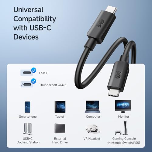 Cable Matters 5Gbps USB C to USB C Monitor Cable, 8.2ft / 2.5m
