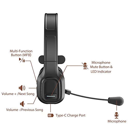 Trucker Bluetooth Headset V5.0, Wireless Headset with Noise Canceling&Mute Microphone for Cell Phones, On Ear Bluetooth Headphone for Computer, Zoom Meetings, Skype, Home Office