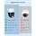 【360°View】 Hiseeu 4K PoE PTZ Security Camera System，6 Pcs Security Cameras - Image 10