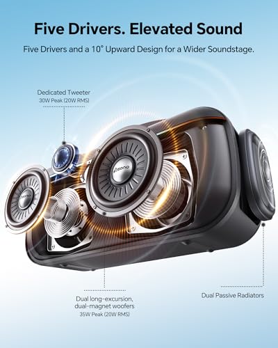 dbsono Bluetooth Speaker Portable Wireless, 100W Pea - Image 4