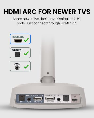 Avantree Crescendo 3D - HDMI ARC Wireless TV Headphones with 3D Sound